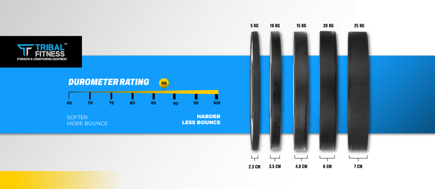 Rubber Bumper Plates (SOLD IN PAIRS)